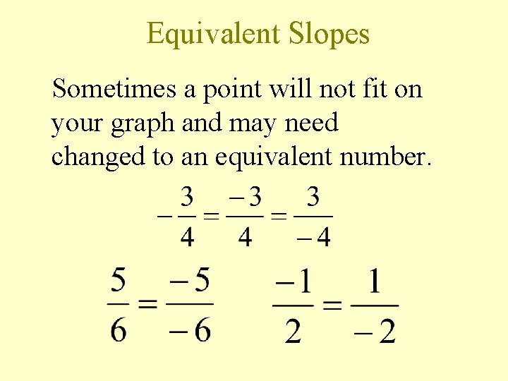 Equivalent Slopes Sometimes a point will not fit on your graph and may need