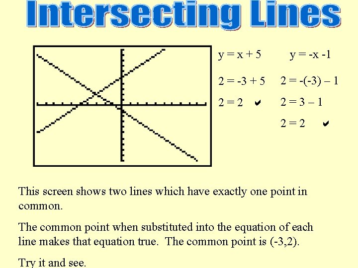 y=x+5 y = -x -1 2 = -3 + 5 2 = -(-3) –