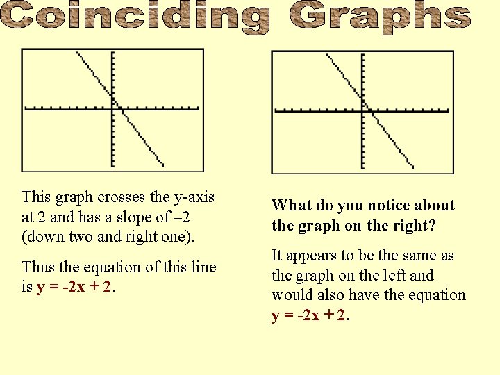 This graph crosses the y-axis at 2 and has a slope of – 2