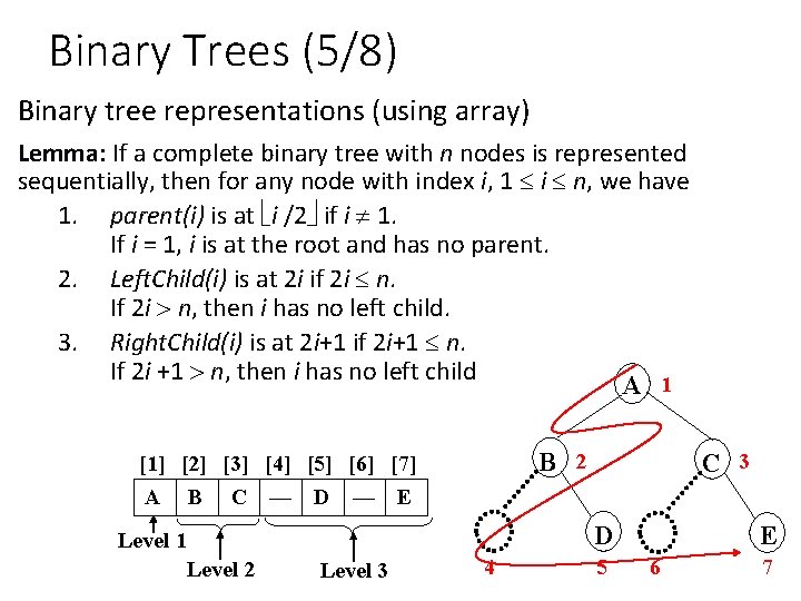 Binary Trees (5/8) Binary tree representations (using array) Lemma: If a complete binary tree