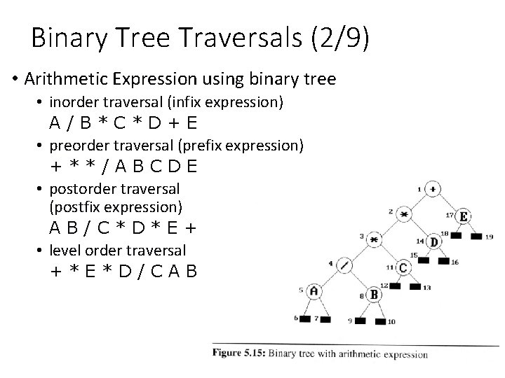 Binary Tree Traversals (2/9) • Arithmetic Expression using binary tree • inorder traversal (infix
