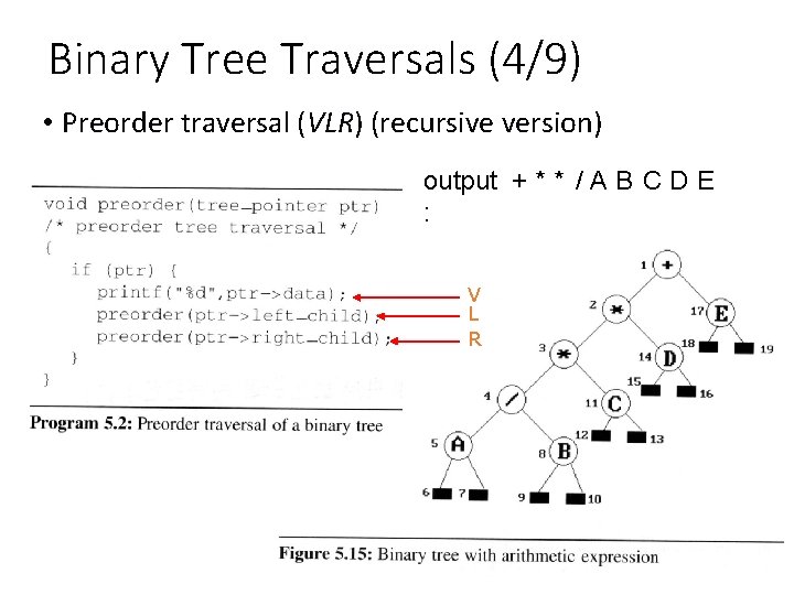 Binary Tree Traversals (4/9) • Preorder traversal (VLR) (recursive version) output + * *