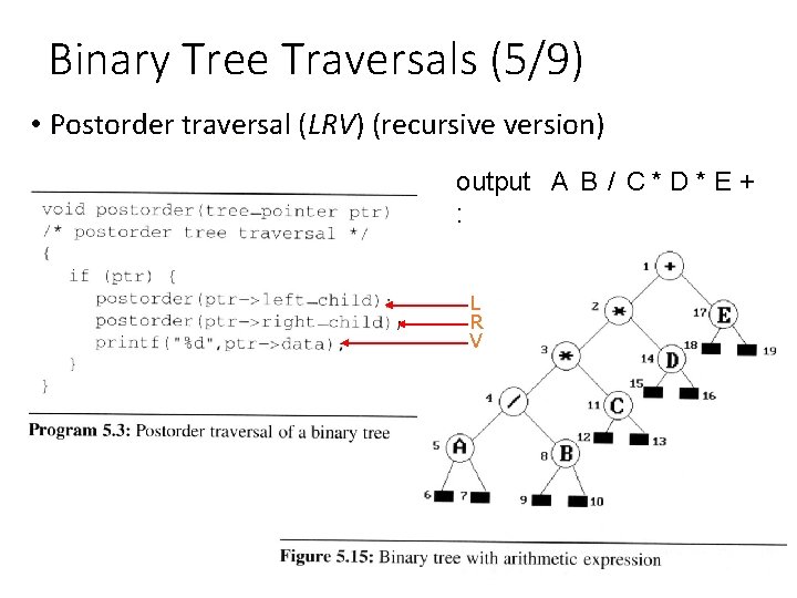 Binary Tree Traversals (5/9) • Postorder traversal (LRV) (recursive version) output A B /
