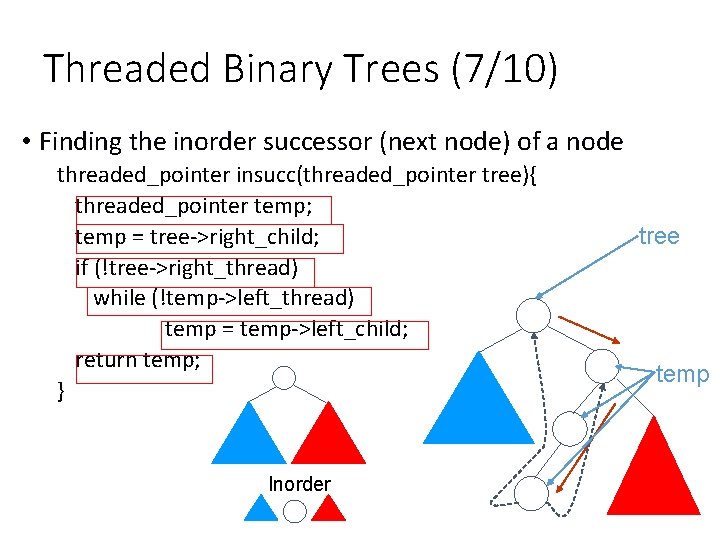 Threaded Binary Trees (7/10) • Finding the inorder successor (next node) of a node