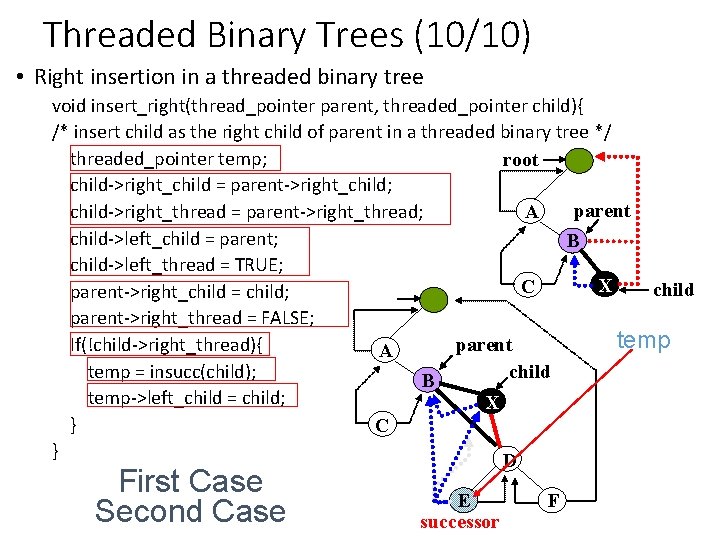 Threaded Binary Trees (10/10) • Right insertion in a threaded binary tree void insert_right(thread_pointer