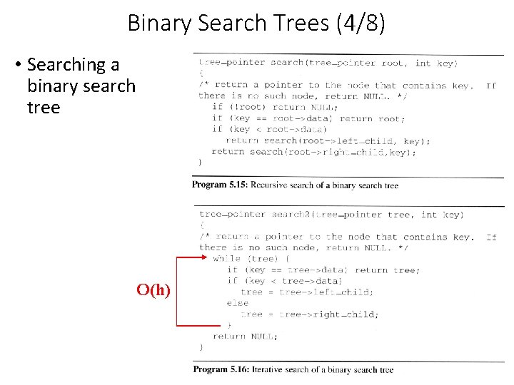Binary Search Trees (4/8) • Searching a binary search tree O(h) 