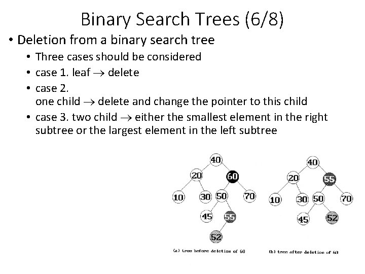 Binary Search Trees (6/8) • Deletion from a binary search tree • Three cases