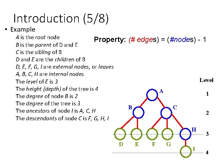 Introduction (5/8) • Example A is the root node Property: (# B is the