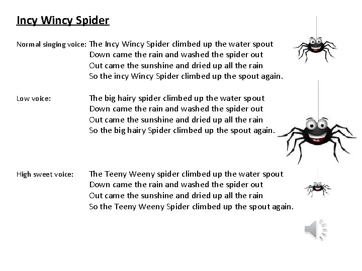 Incy Wincy Spider Normal singing voice: The Incy Wincy Spider climbed up the water