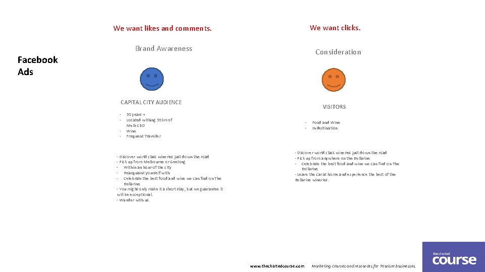 We want clicks. We want likes and comments. Brand Awareness Consideration Facebook Ads CAPITAL