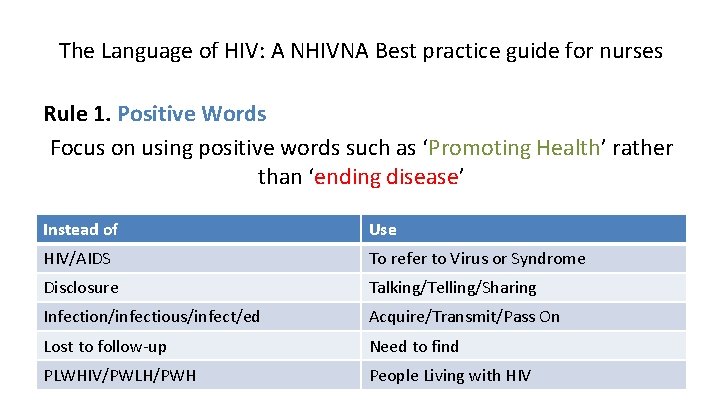 The Language of HIV: A NHIVNA Best practice guide for nurses Rule 1. Positive