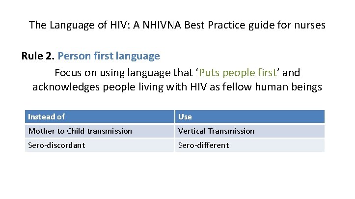 The Language of HIV: A NHIVNA Best Practice guide for nurses Rule 2. Person