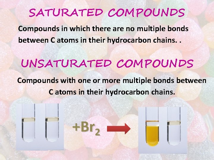 SATURATED COMPOUNDS Compounds in which there are no multiple bonds between C atoms in SATURATED COMPOUNDS Compounds in which there are no multiple bonds between C atoms in