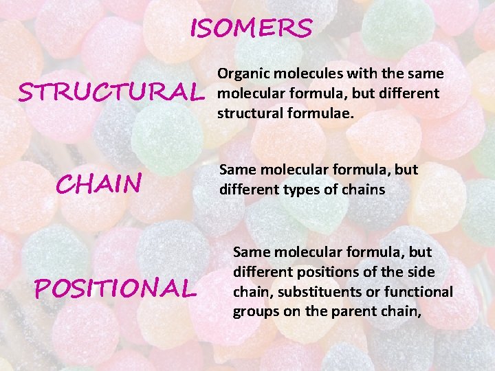 ISOMERS STRUCTURAL CHAIN POSITIONAL Organic molecules with the same molecular formula, but different structural ISOMERS STRUCTURAL CHAIN POSITIONAL Organic molecules with the same molecular formula, but different structural