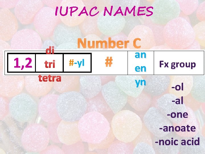 IUPAC NAMES 1, 2 di tri tetra Number C an #-yl # en yn IUPAC NAMES 1, 2 di tri tetra Number C an #-yl # en yn