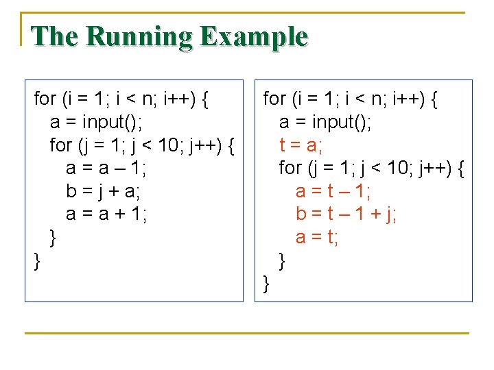 The Running Example for (i = 1; i < n; i++) { a =
