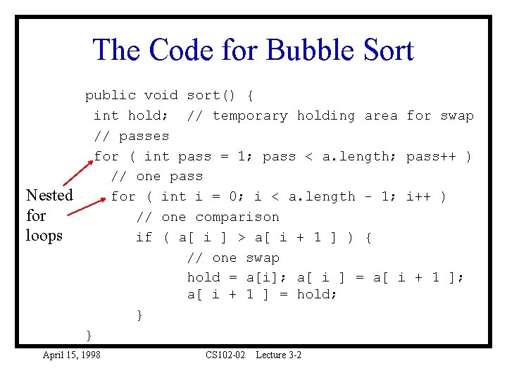 The Code for Bubble Sort Nested for loops public void sort() { int hold;