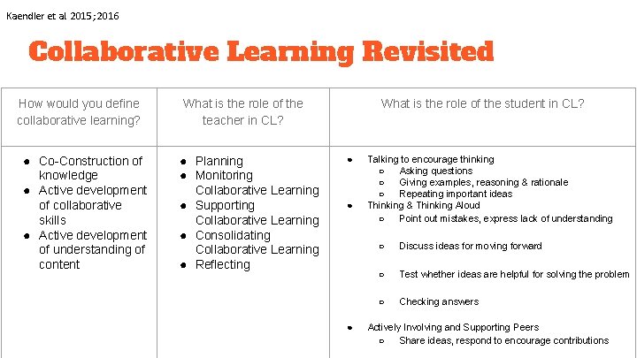 Kaendler et al. 2015; 2016 Collaborative Learning Revisited How would you define collaborative learning?