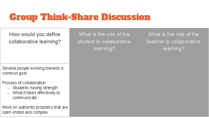 Group Think-Share Discussion How would you define collaborative learning? Several people working towards a