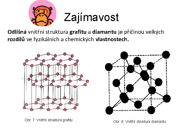 Zajímavost Odlišná vnitřní struktura grafitu a diamantu je příčinou velkých rozdílů ve fyzikálních a