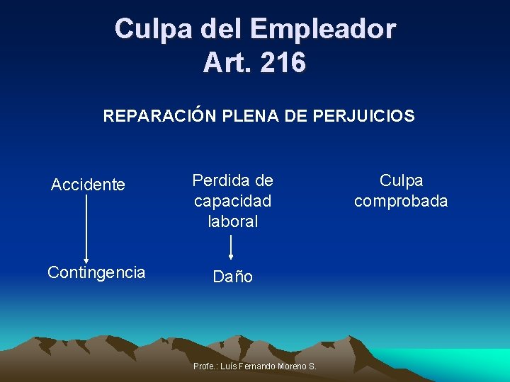 Culpa del Empleador Art. 216 REPARACIÓN PLENA DE PERJUICIOS Accidente Contingencia Perdida de capacidad