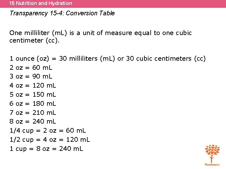 15 Nutrition and Hydration Transparency 15 -4: Conversion Table One milliliter (m. L) is