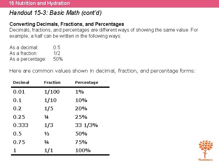 15 Nutrition and Hydration Handout 15 -3: Basic Math (cont’d) Converting Decimals, Fractions, and