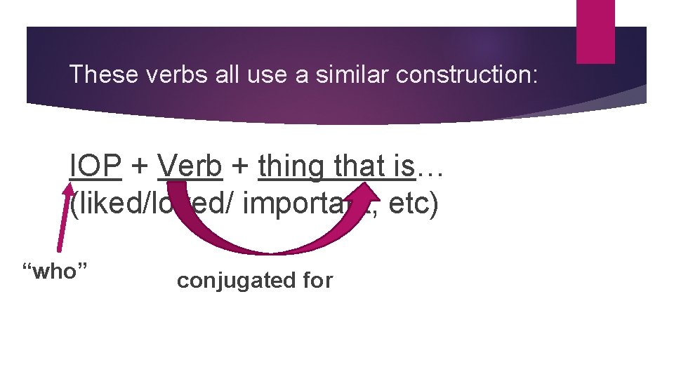 These verbs all use a similar construction: IOP + Verb + thing that is…