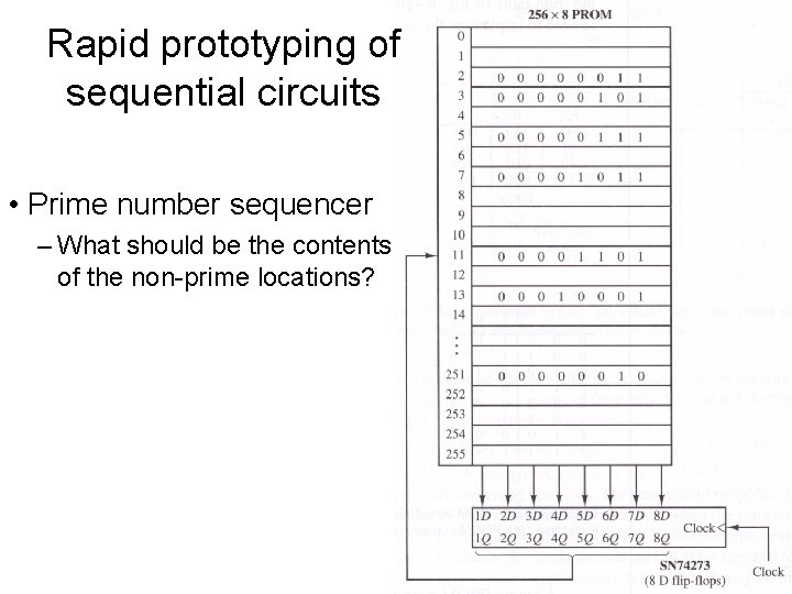 Rapid prototyping of sequential circuits • Prime number sequencer – What should be the