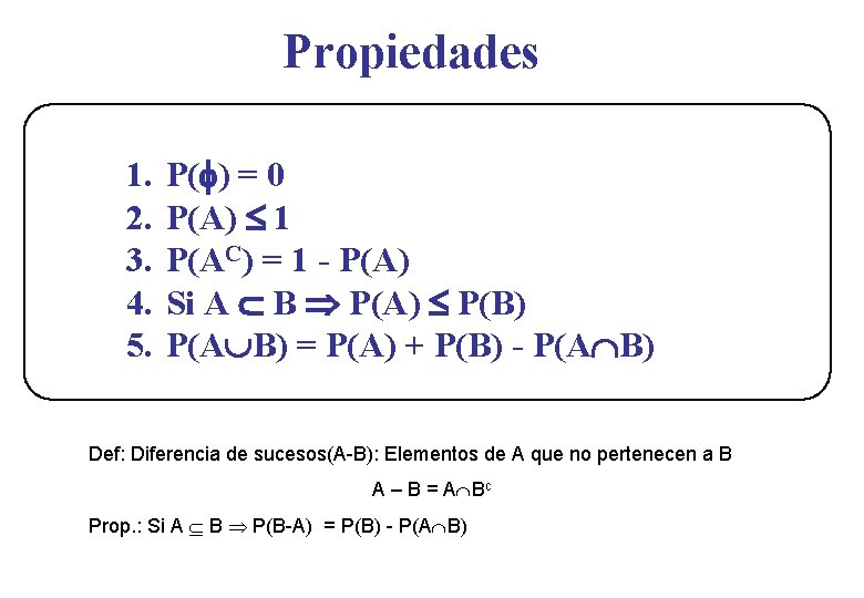 Propiedades 1. 2. 3. 4. 5. P( ) = 0 P(A) 1 P(AC) =