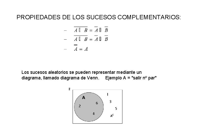 PROPIEDADES DE LOS SUCESOS COMPLEMENTARIOS: Los sucesos aleatorios se pueden representar mediante un diagrama,