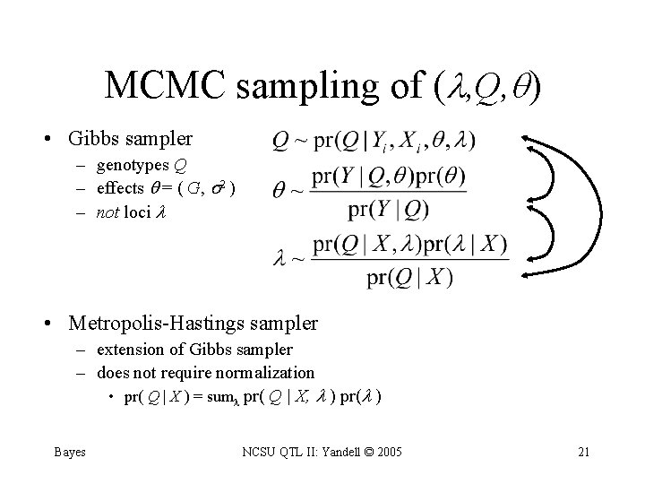 MCMC sampling of ( , Q, ) • Gibbs sampler – genotypes Q –