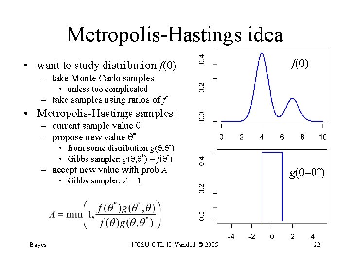 Metropolis-Hastings idea • want to study distribution f( ) – take Monte Carlo samples