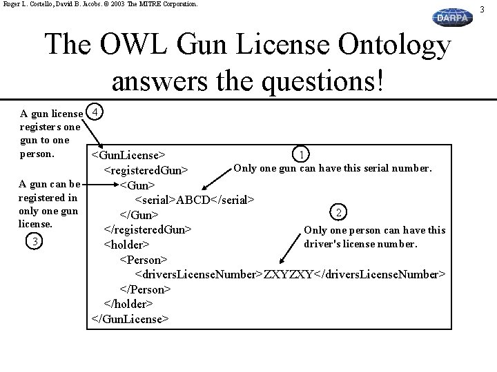 Roger L. Costello, David B. Jacobs. © 2003 The MITRE Corporation. 3 The OWL