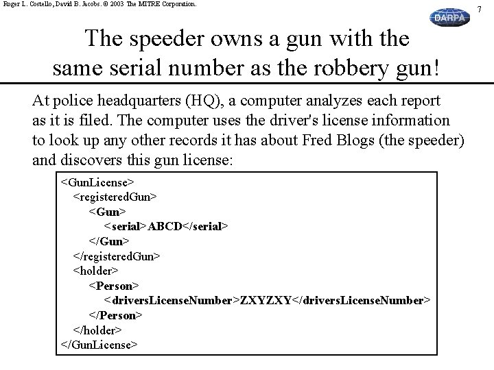 Roger L. Costello, David B. Jacobs. © 2003 The MITRE Corporation. The speeder owns