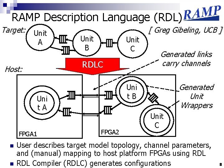 RAMP Description Language (RDL) Target: Unit A [ Greg Gibeling, UCB ] Unit B