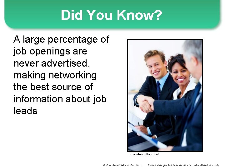Did You Know? A large percentage of job openings are never advertised, making networking