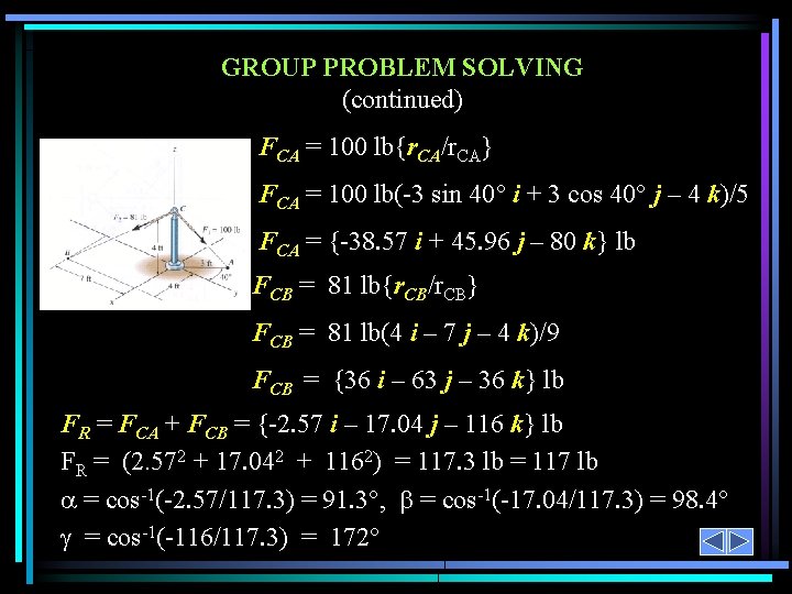GROUP PROBLEM SOLVING (continued) FCA = 100 lb{r. CA/r. CA} FCA = 100 lb(-3