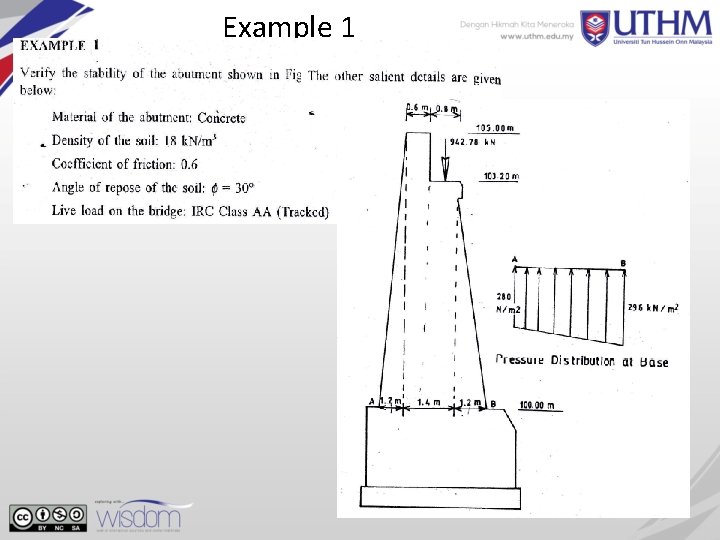 Example 1 Example 1