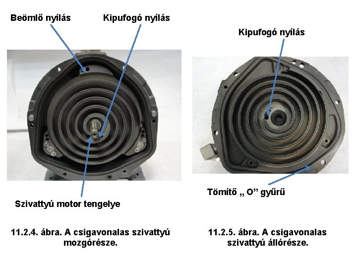 Beömlő nyílás Kipufogó nyílás Tömítő „ O” gyűrű Szivattyú motor tengelye 11. 2. 4.