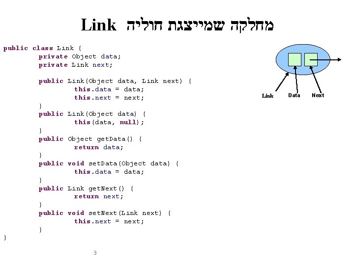 Link מחלקה שמייצגת חוליה public class Link { private Object data; private Link next;