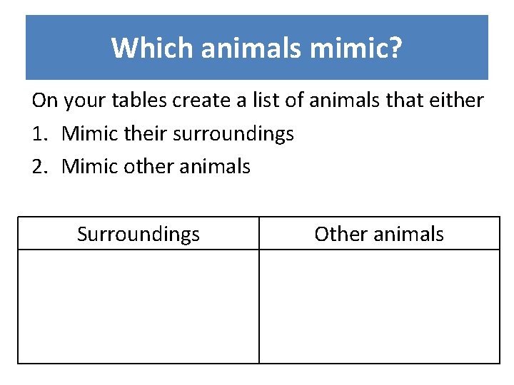 Which animals mimic? On your tables create a list of animals that either 1.