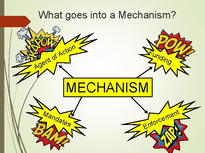 What goes into a Mechanism? f. A o nt e Ag n o i