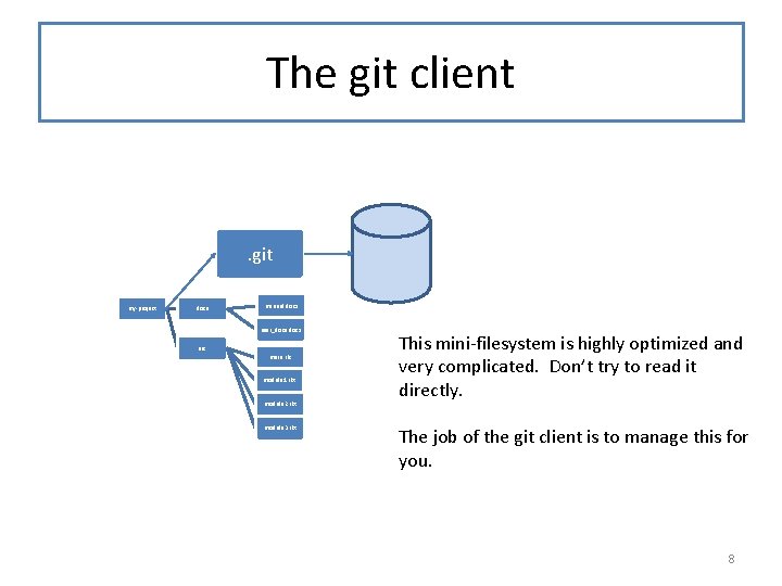 The git client . git my-project docs manual. docx user_docs. docx src main. rkt