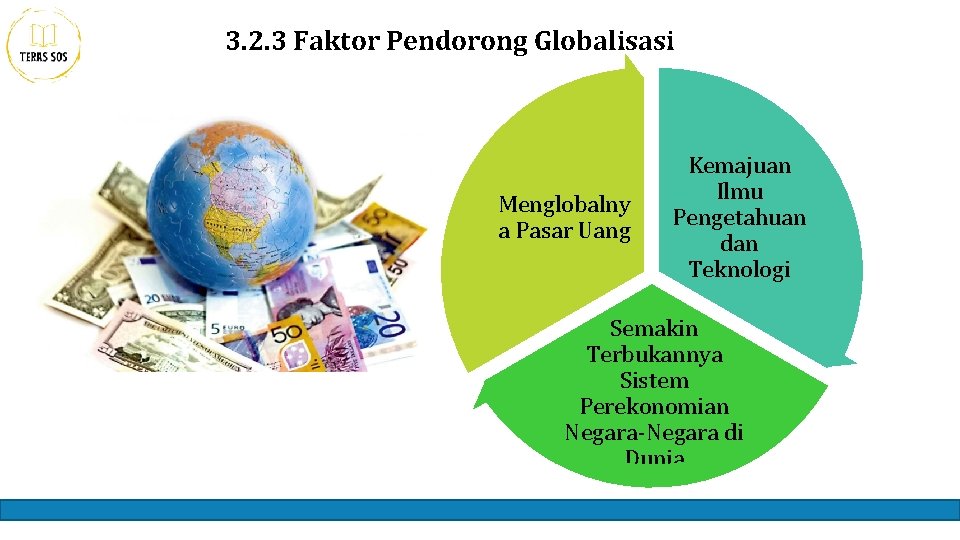 3. 2. 3 Faktor Pendorong Globalisasi Menglobalny a Pasar Uang Kemajuan Ilmu Pengetahuan dan