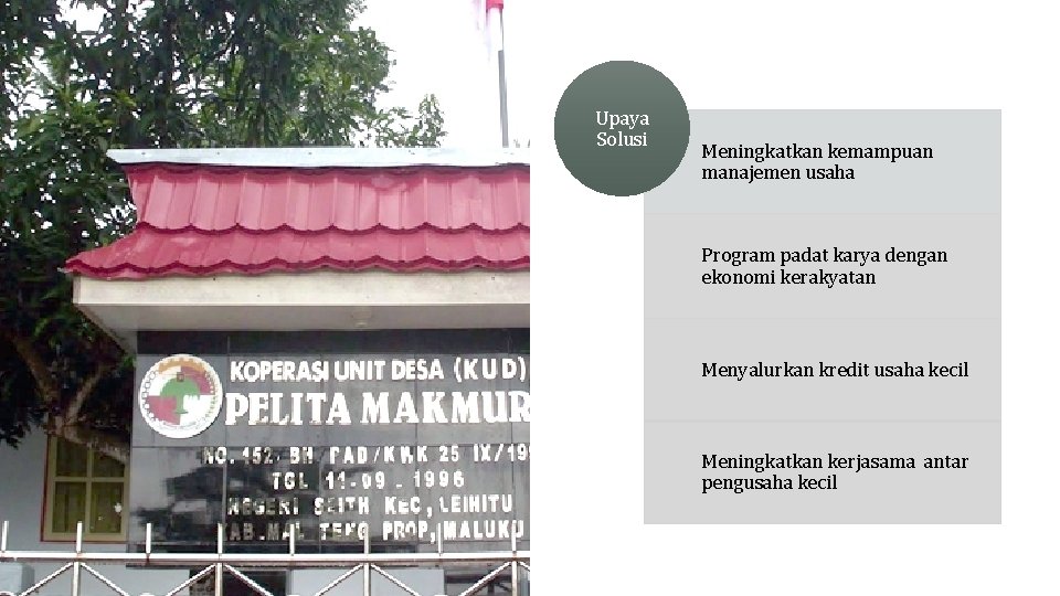 Upaya Solusi Meningkatkan kemampuan manajemen usaha Program padat karya dengan ekonomi kerakyatan Menyalurkan kredit