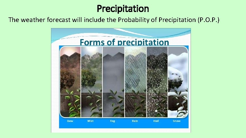 Precipitation The weather forecast will include the Probability of Precipitation (P. O. P. )