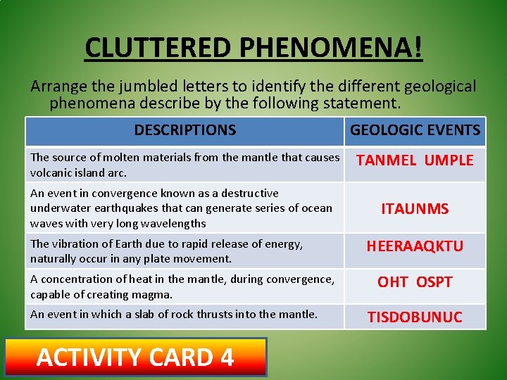 CLUTTERED PHENOMENA! Arrange the jumbled letters to identify the different geological phenomena describe by