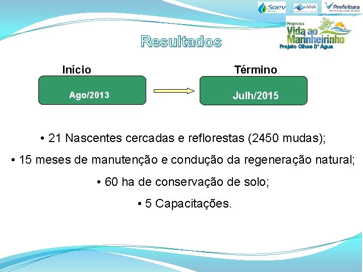 Resultados Início Projeto Olhos D’ Água Término Ago/2013 Julh/2015 • 21 Nascentes cercadas e