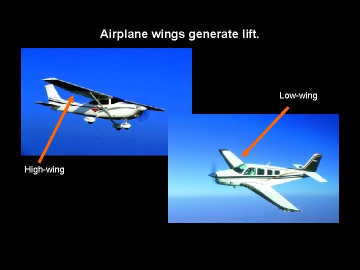 Airplane wings generate lift. Low-wing High-wing 